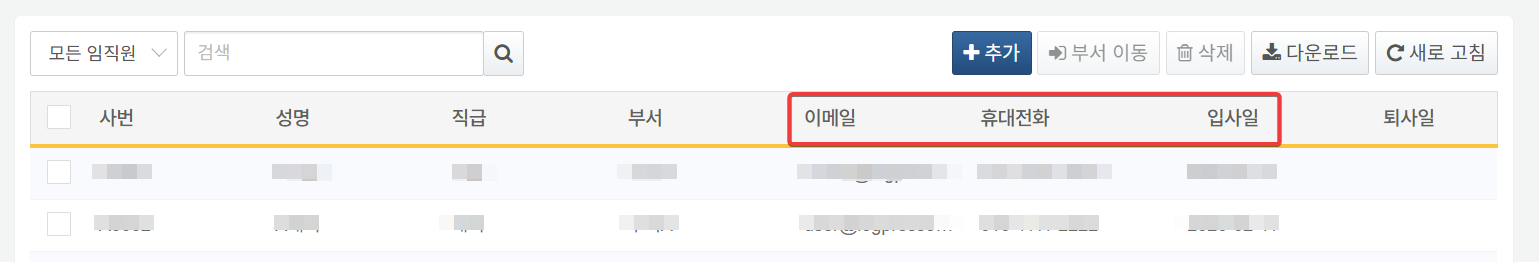 임직원 조회 목록에 추가된 항목