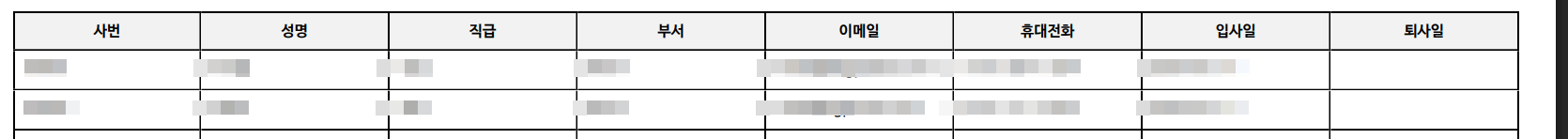 재구성된 다운로드 필드 목록