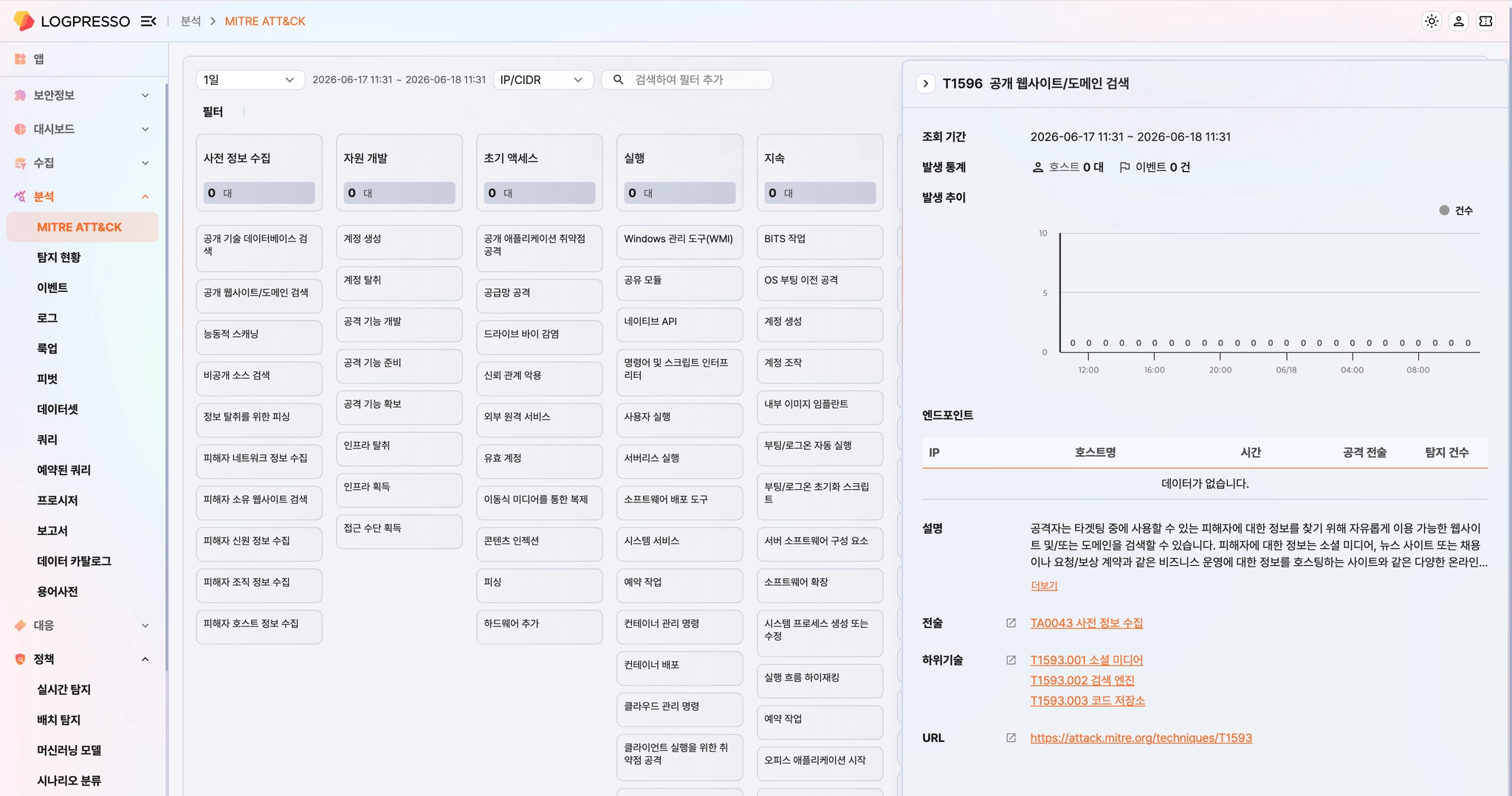 개선 후 한국어로 표시되는 MITRE ATT&CK 화면