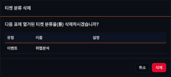 티켓 분류 삭제 확인