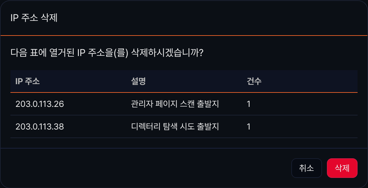 IP 주소 삭제 확인