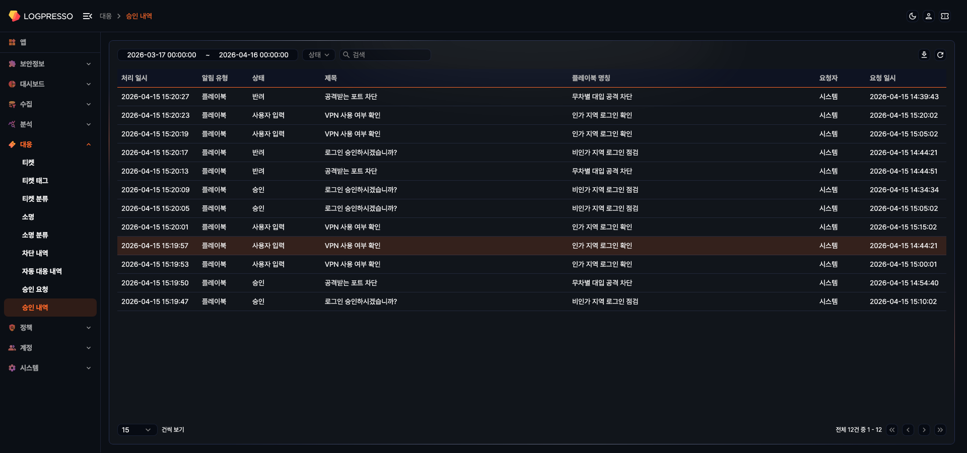 승인 내역 목록