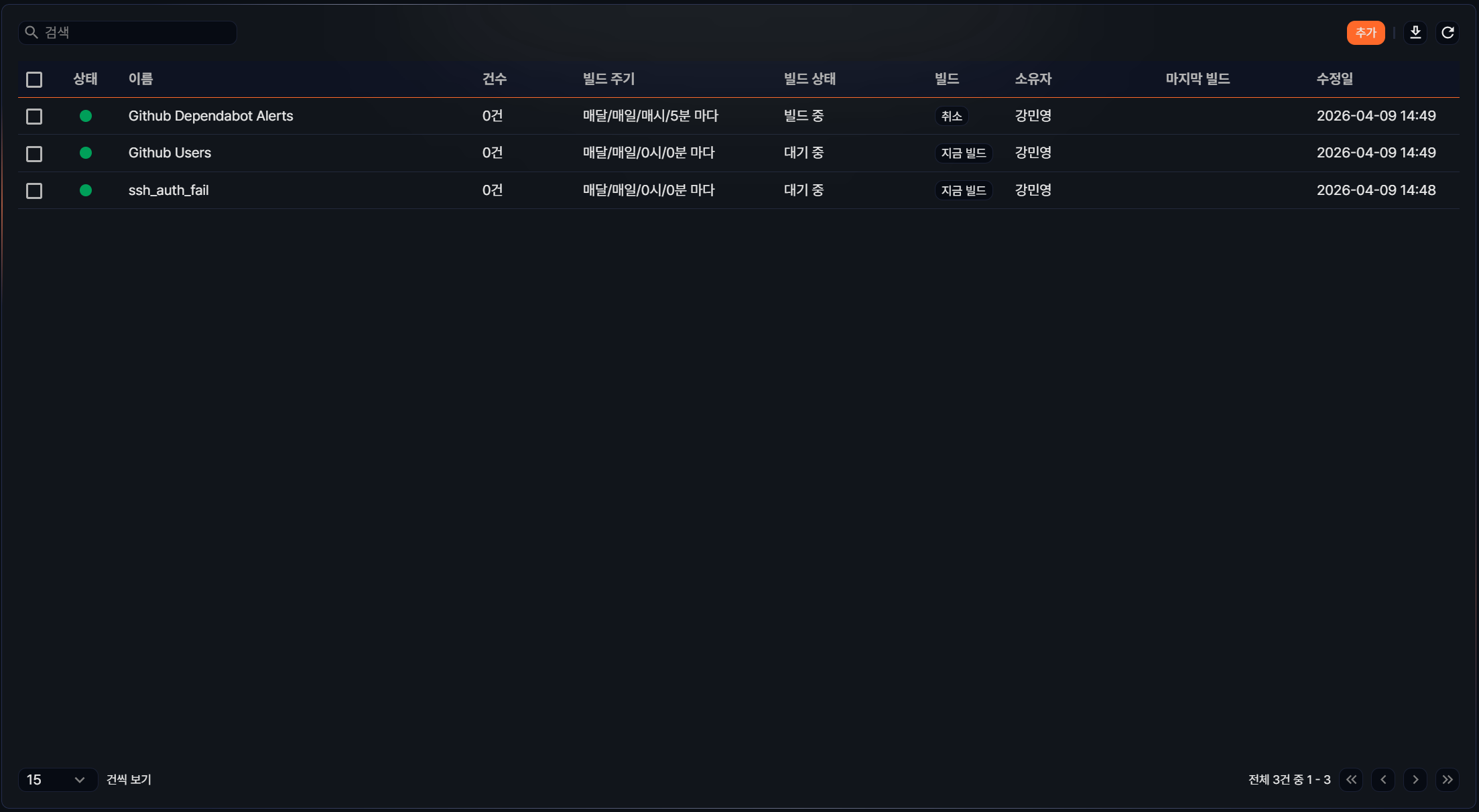 행위 프로파일 목록