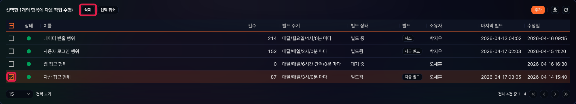 삭제할 행위 프로파일 선택