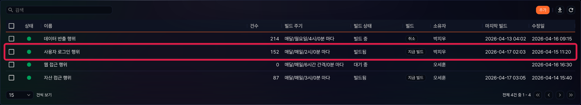 수정할 행위 프로파일 행 선택