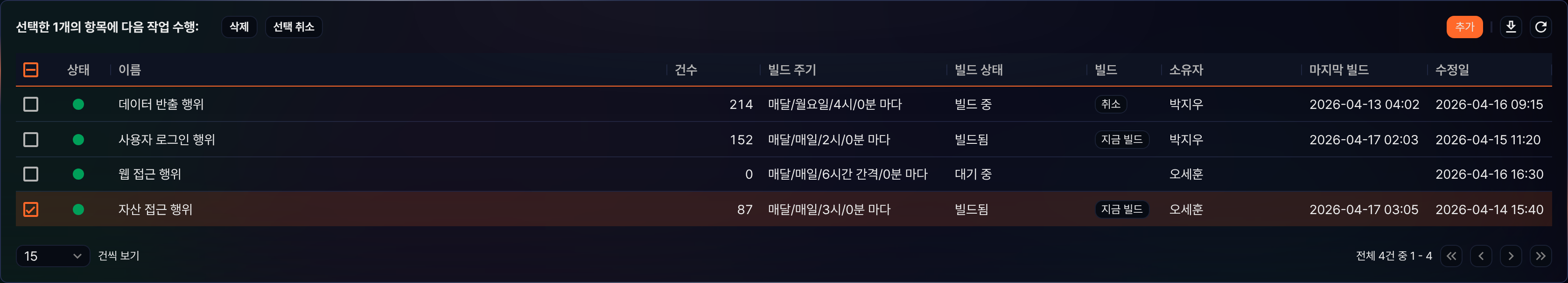 행위 프로파일 행 선택