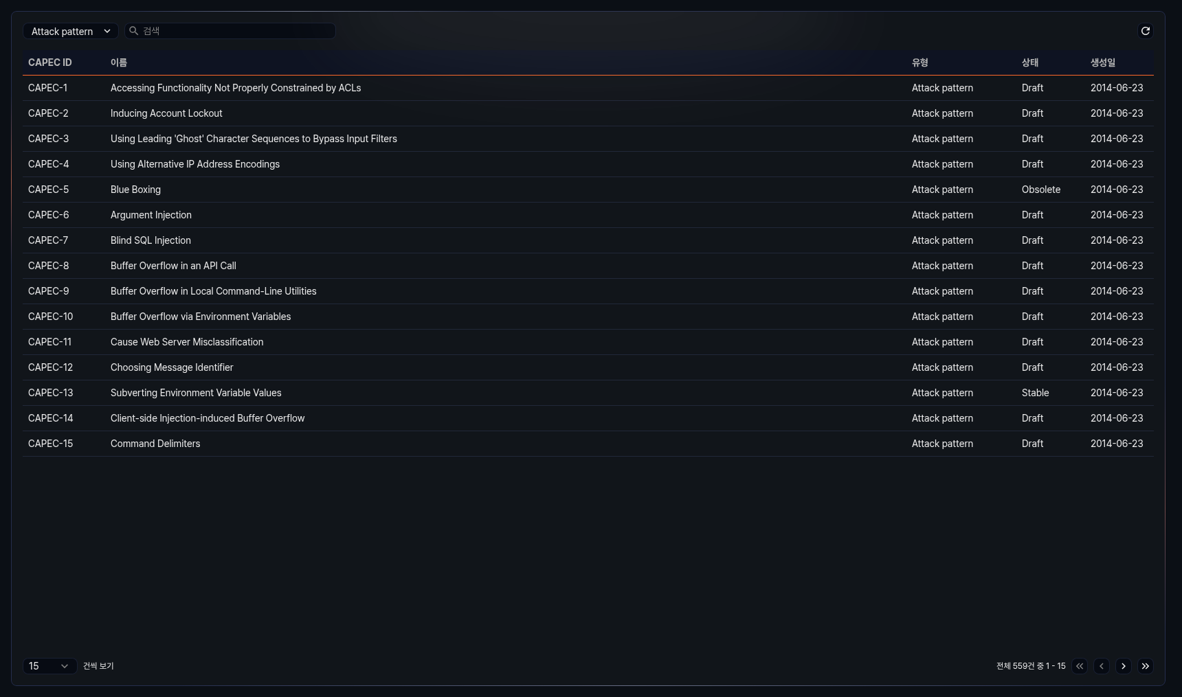 CAPEC 목록