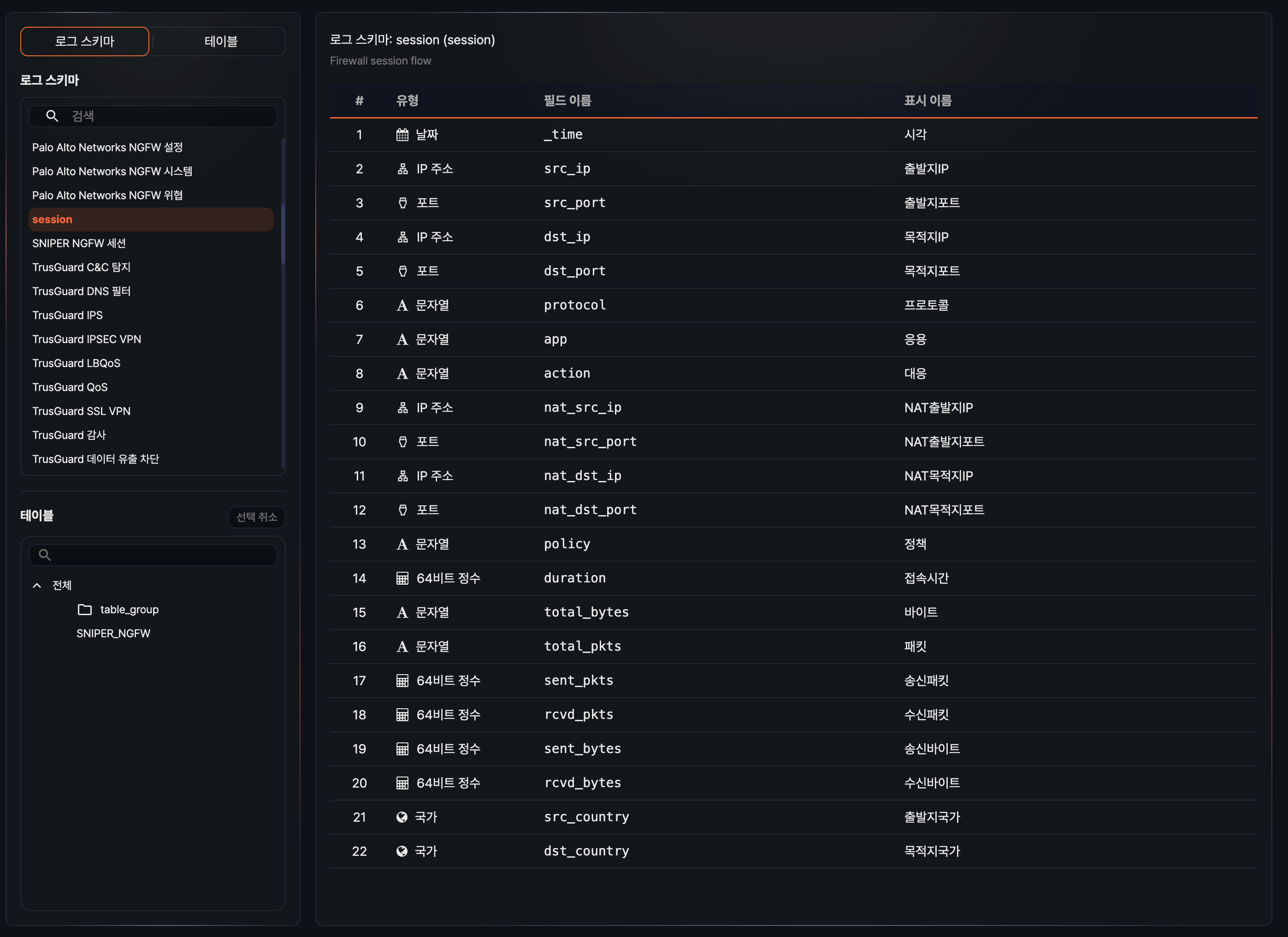 데이터 카탈로그 화면