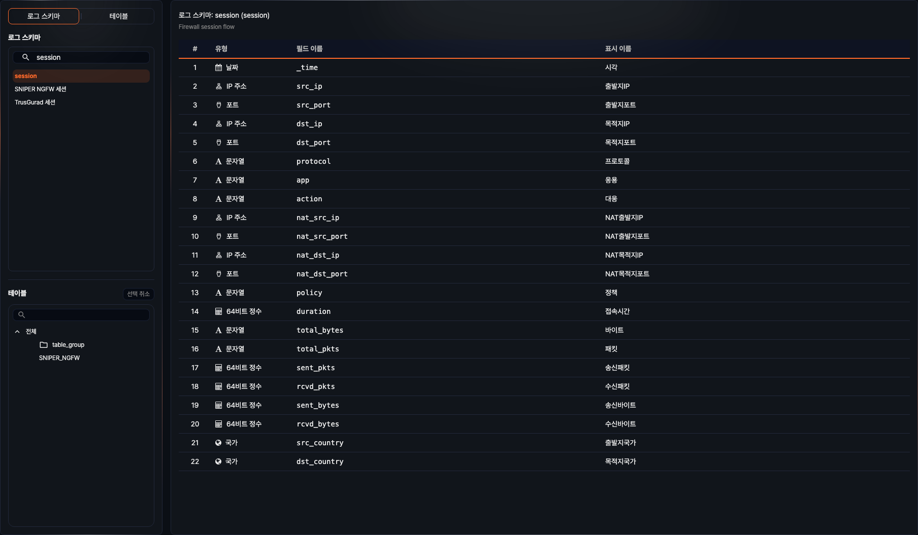 로그 스키마 기준 테이블 조회