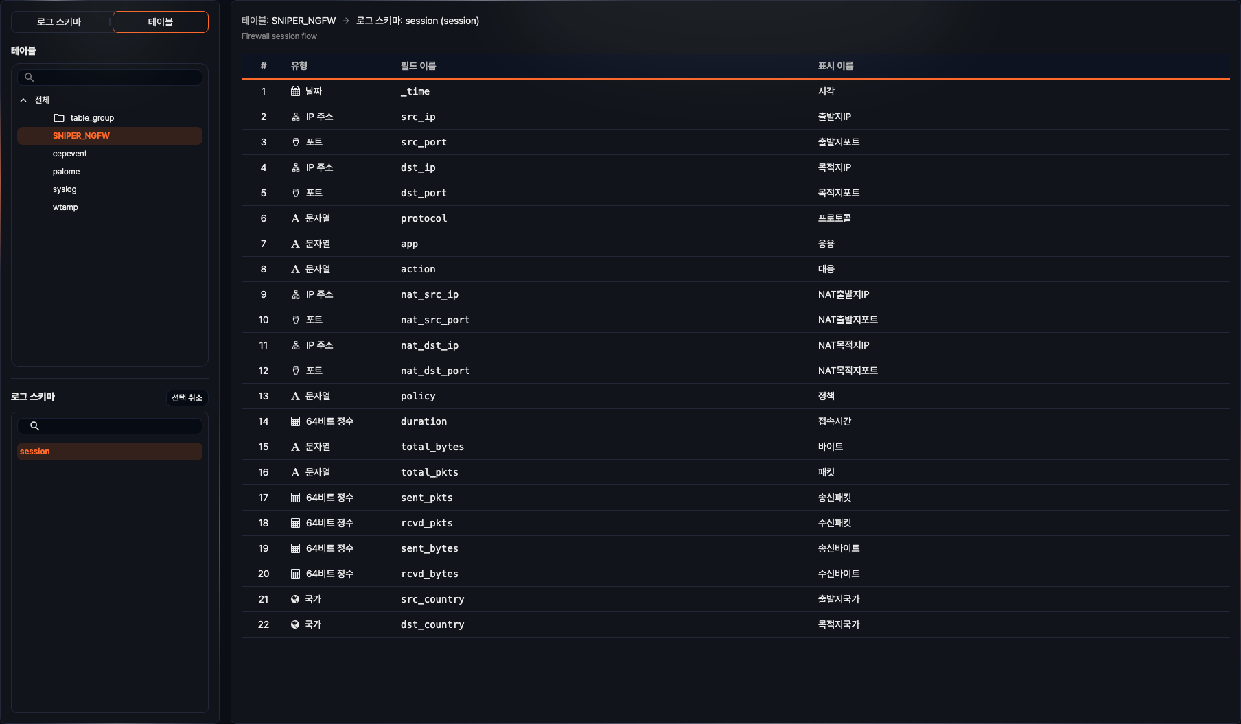 로그 스키마 필드 조회