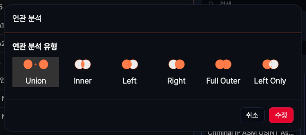 연관 분석 유형 선택