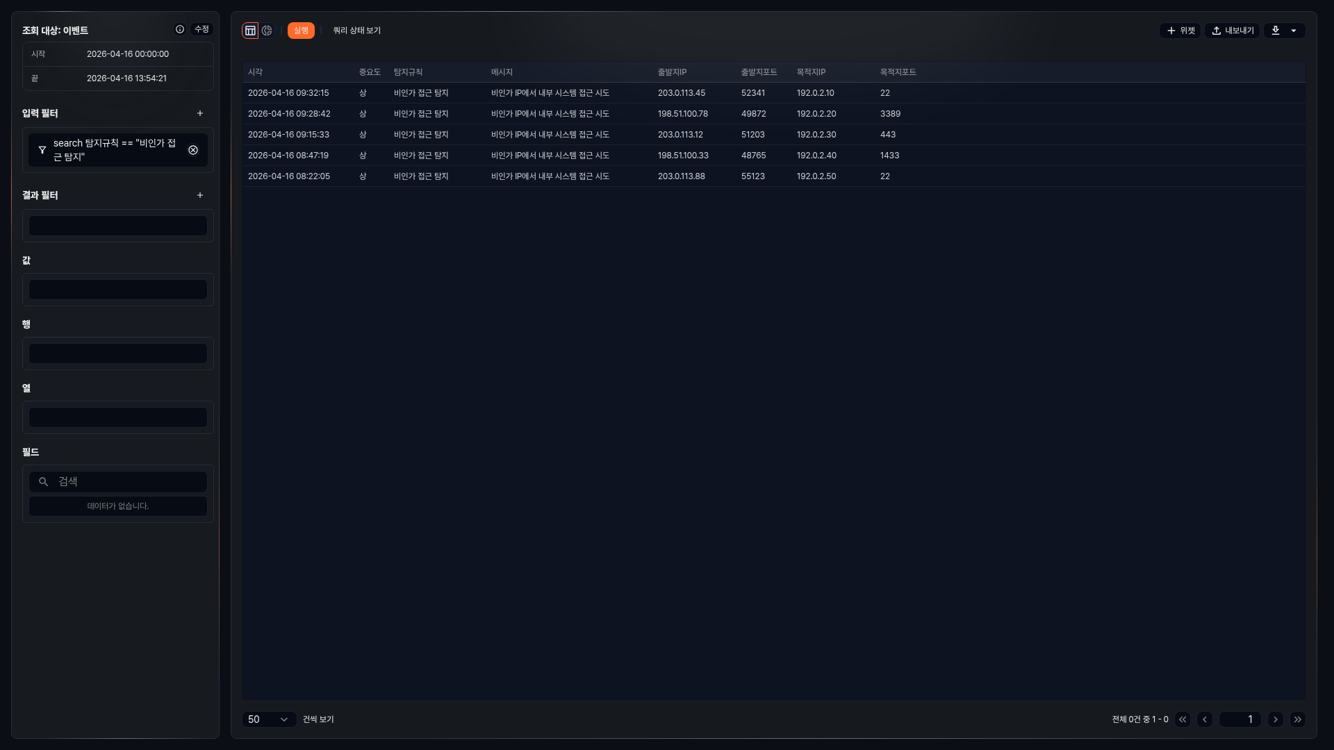 탐지 현황 상세 조회