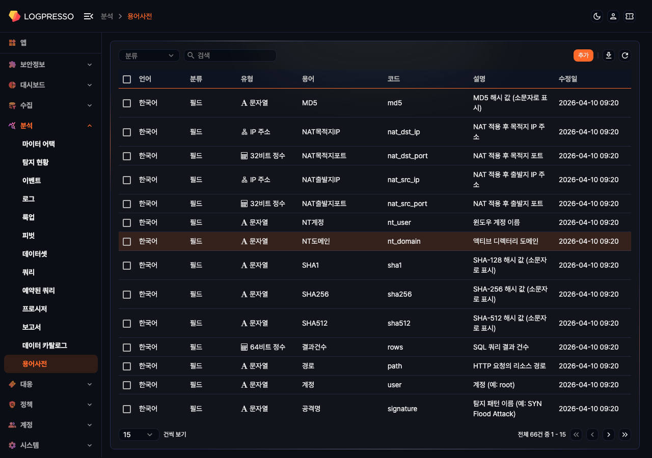 용어 사전 목록