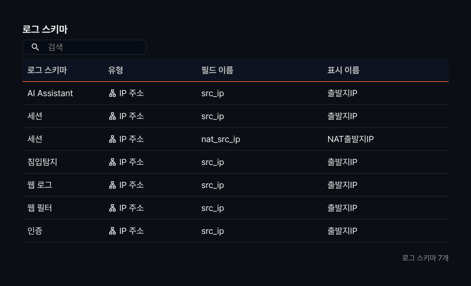 용어를 참조하는 로그 스키마