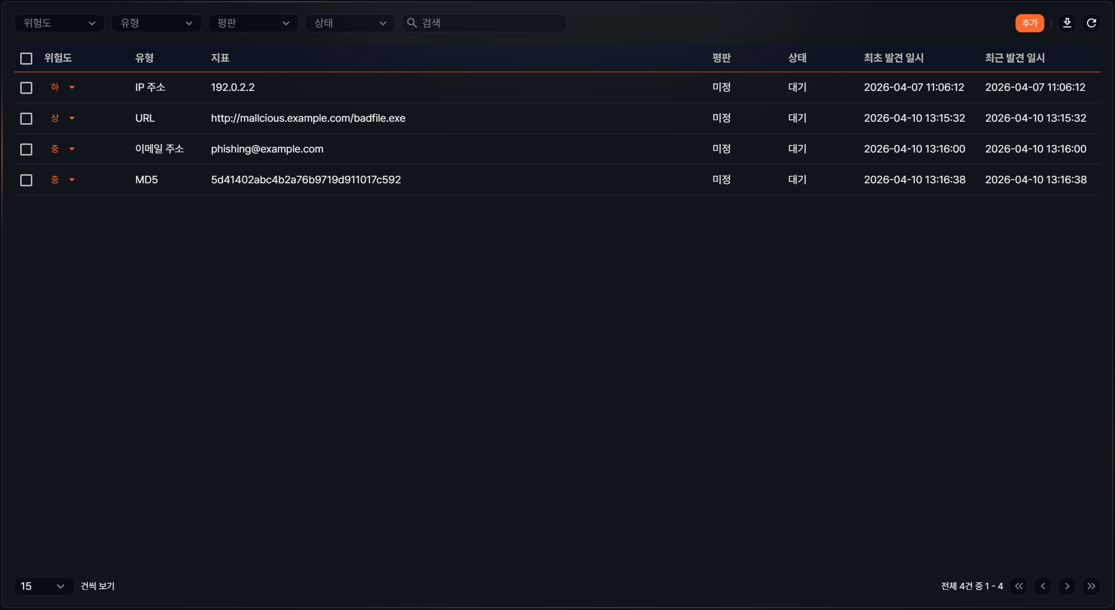 침해 지표 목록