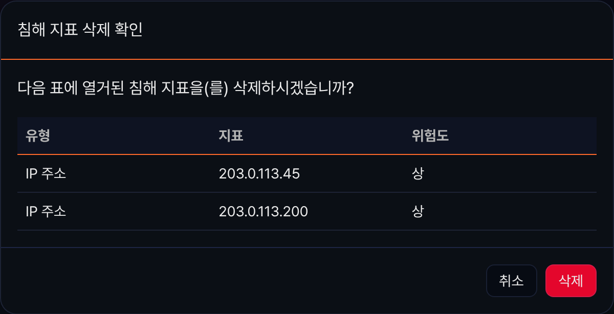 침해 지표 삭제 확인