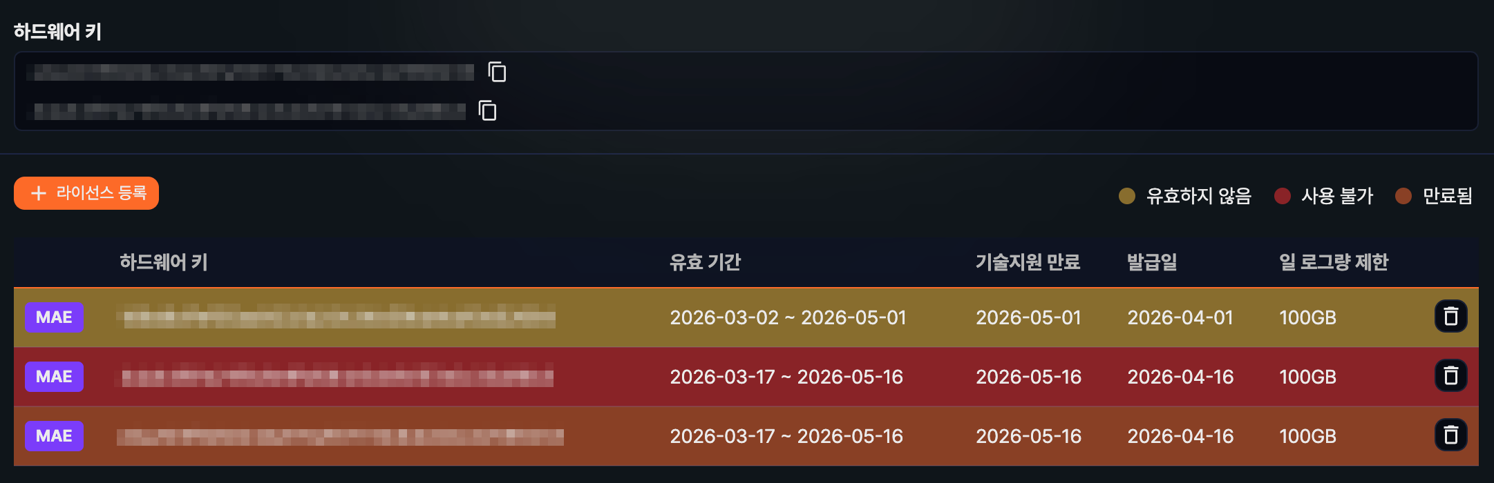 오류가 있는 라이선스 표시