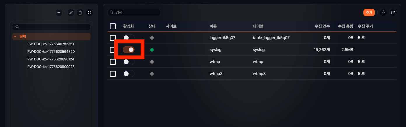 수집기의 활성화