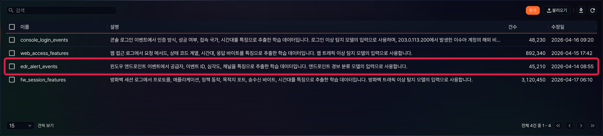 수정할 학습 데이터셋 행 선택