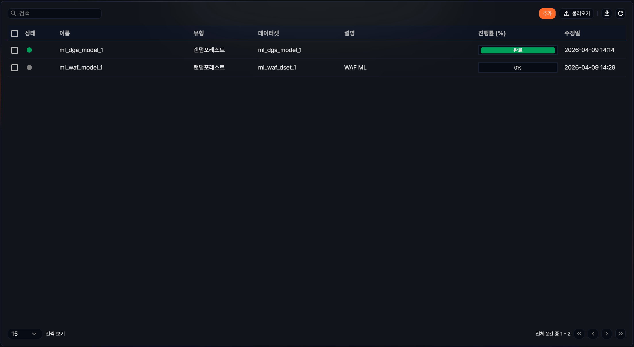 머신러닝 모델 목록