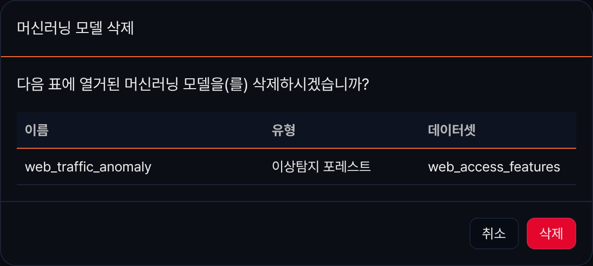 머신러닝 모델 삭제