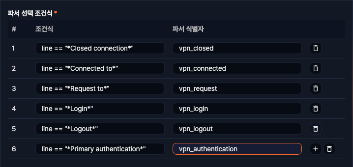 파서 선택기 - 파서 선택 조건식의 예