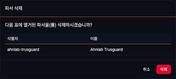 파서 삭제 대화상자