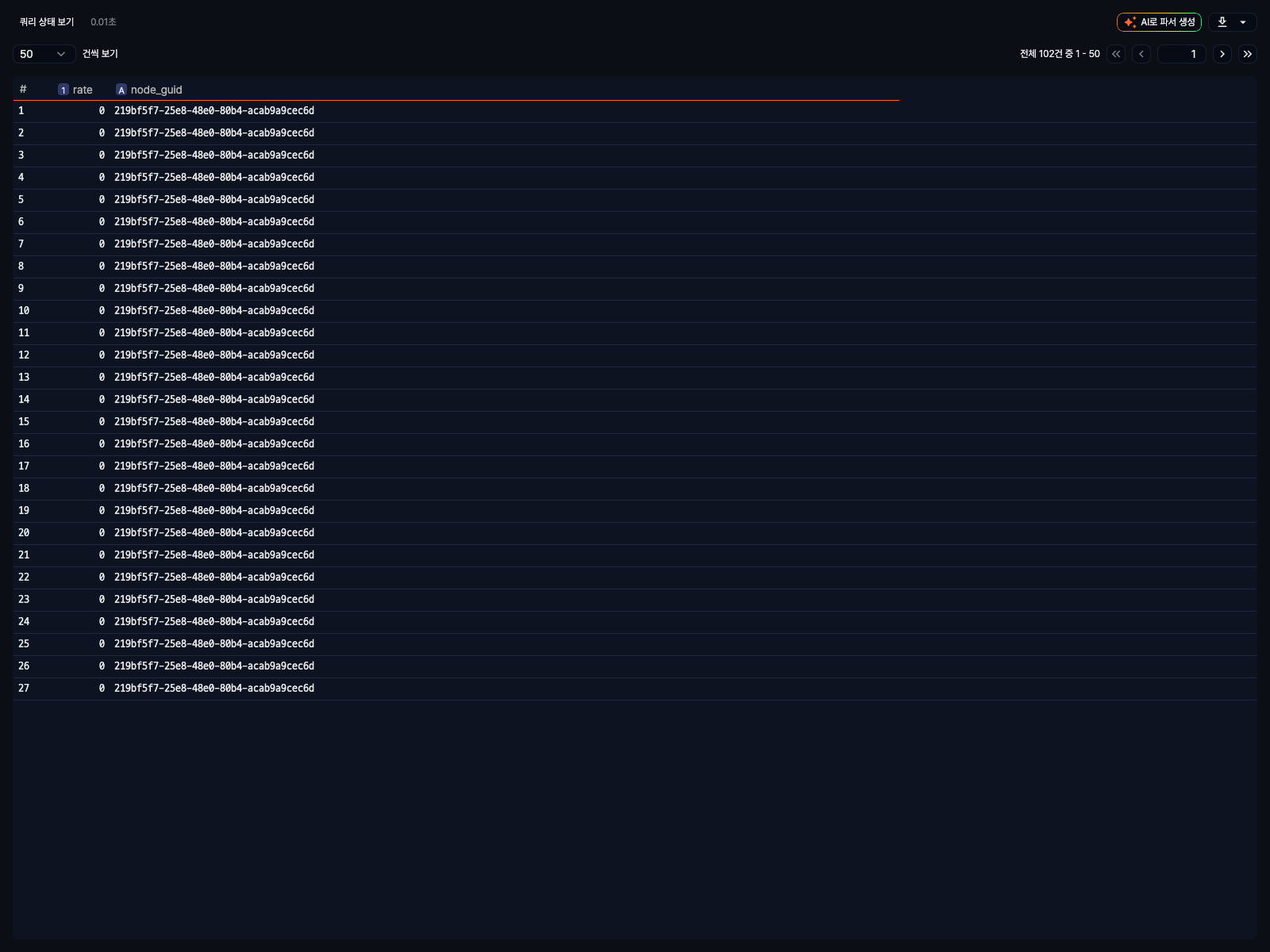 control_1 노드의 CPU 사용률