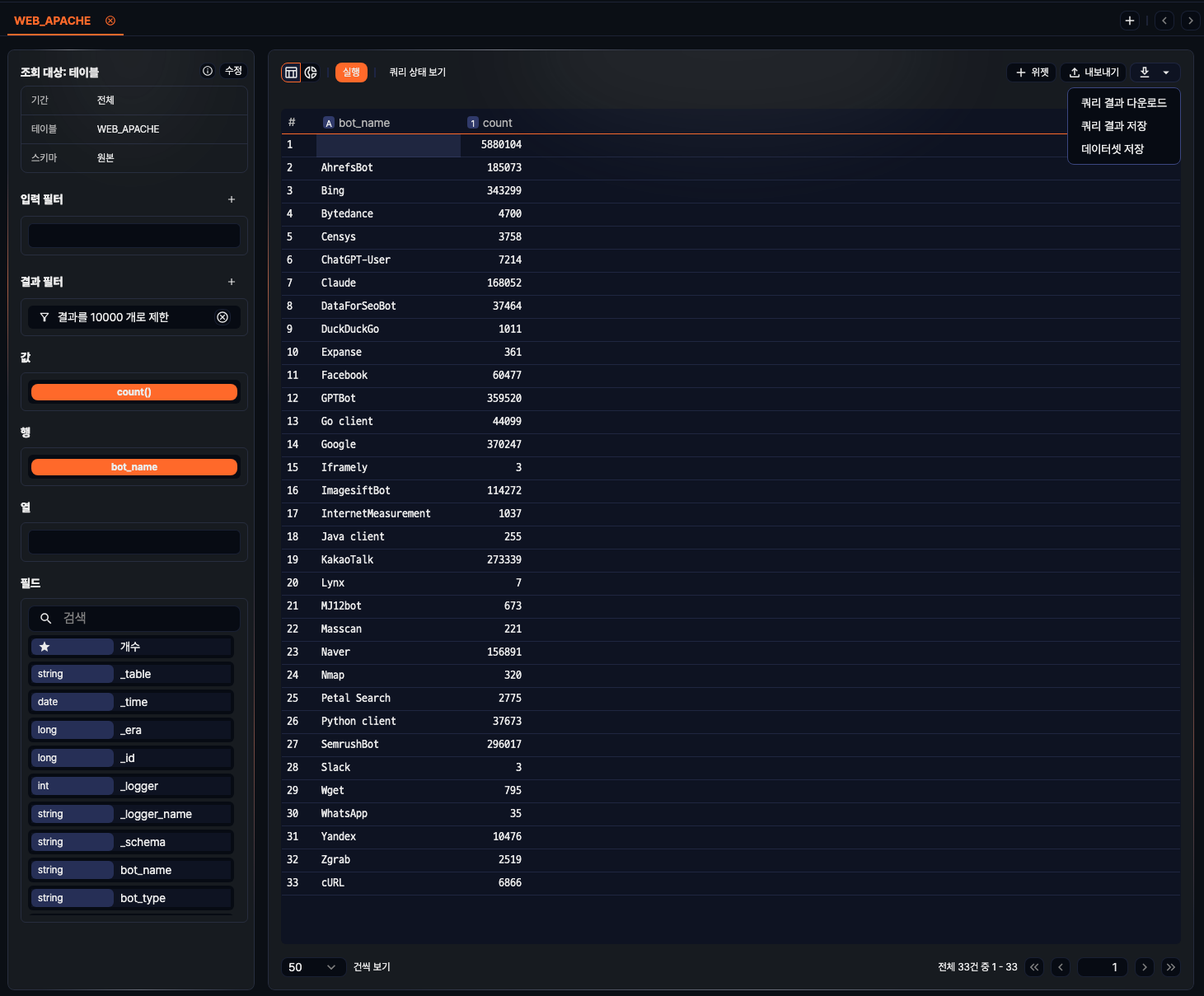 결과 활용 메뉴