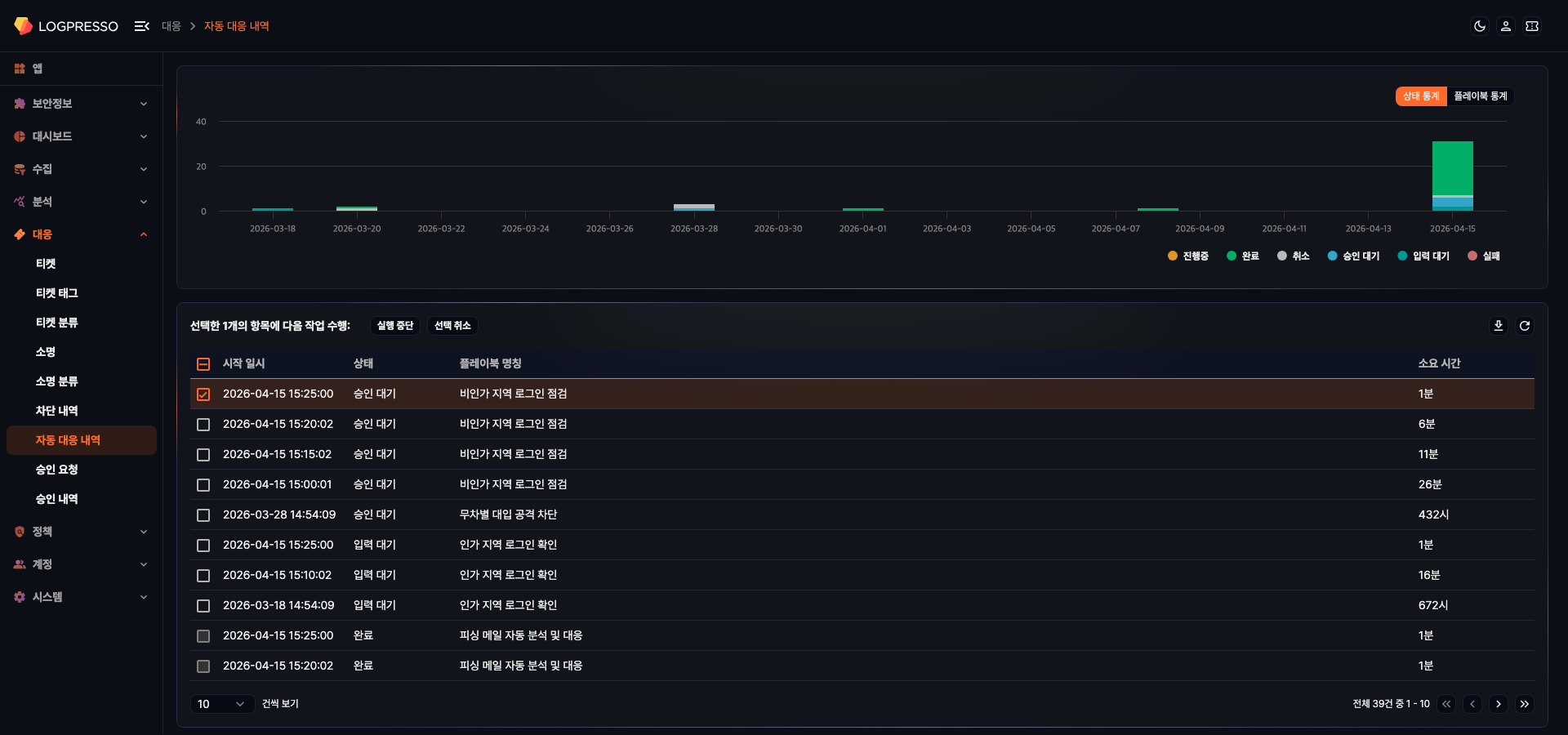플레이북 실행 중단