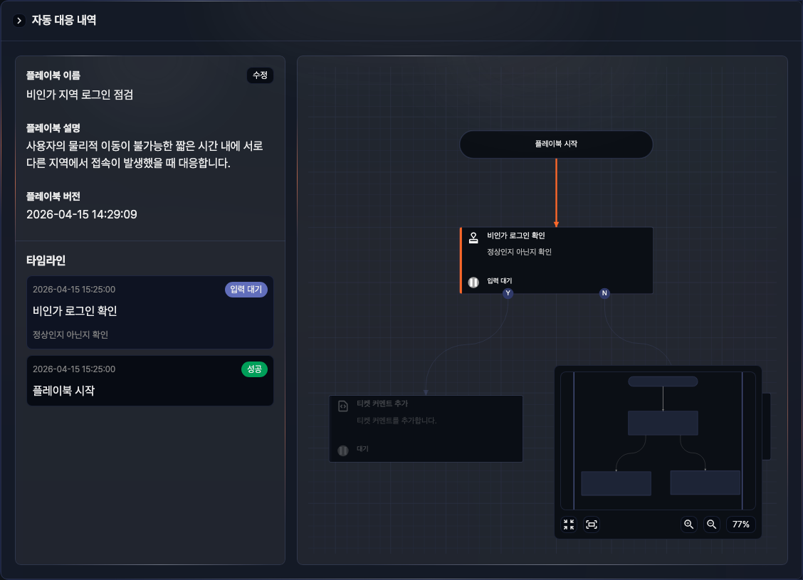 자동 대응 내역 상세