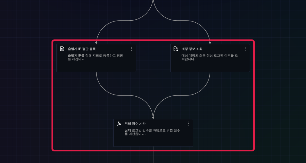 N:1 연결