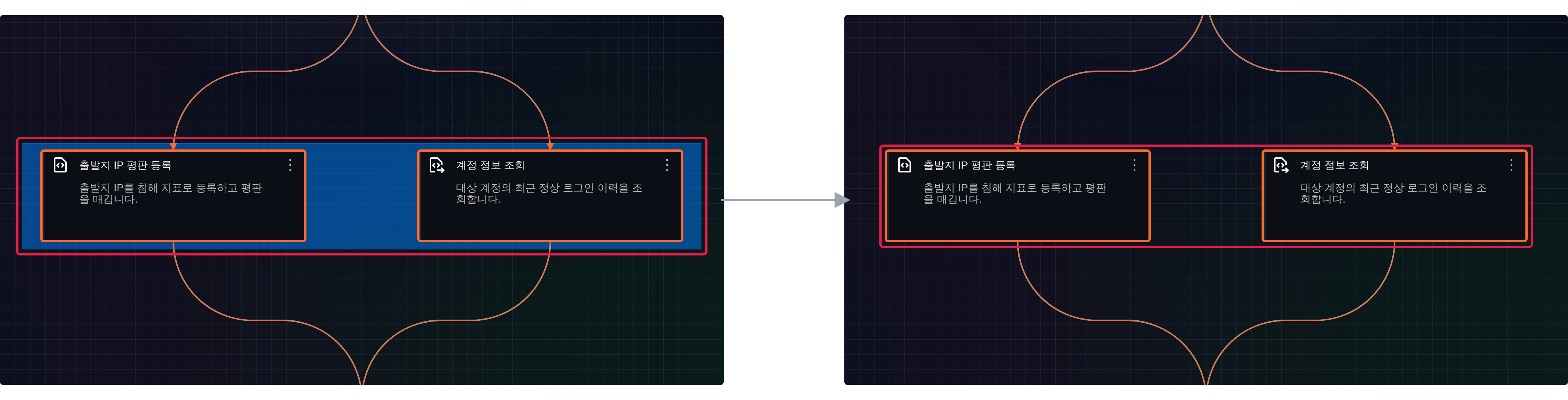여러 개의 작업 객체 선택