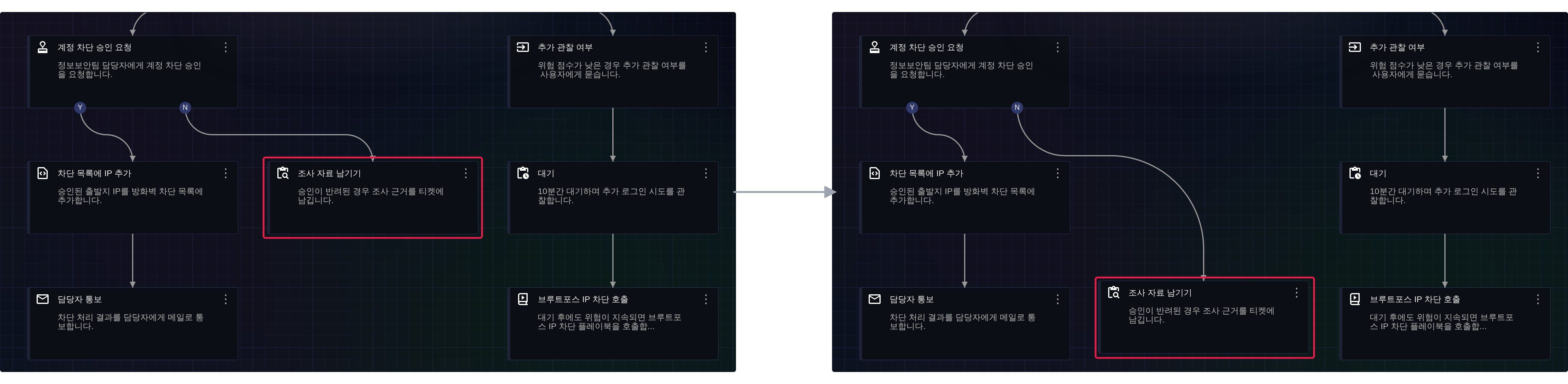 작업 객체의 이동