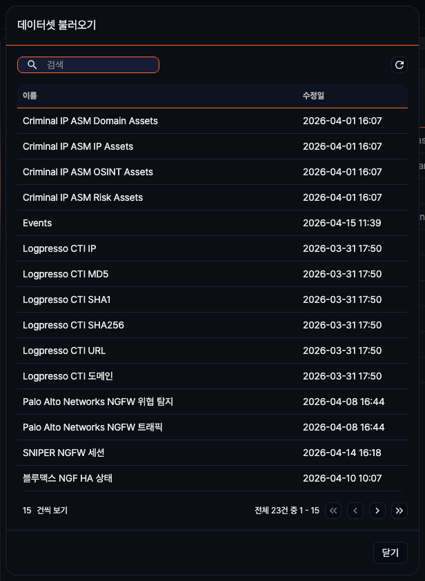 데이터셋 불러오기