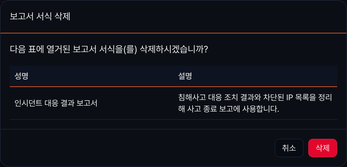 보고서 서식 삭제