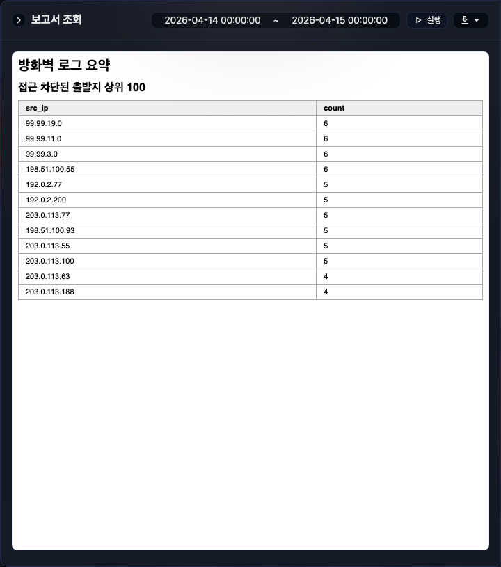 보고서 생성 실행