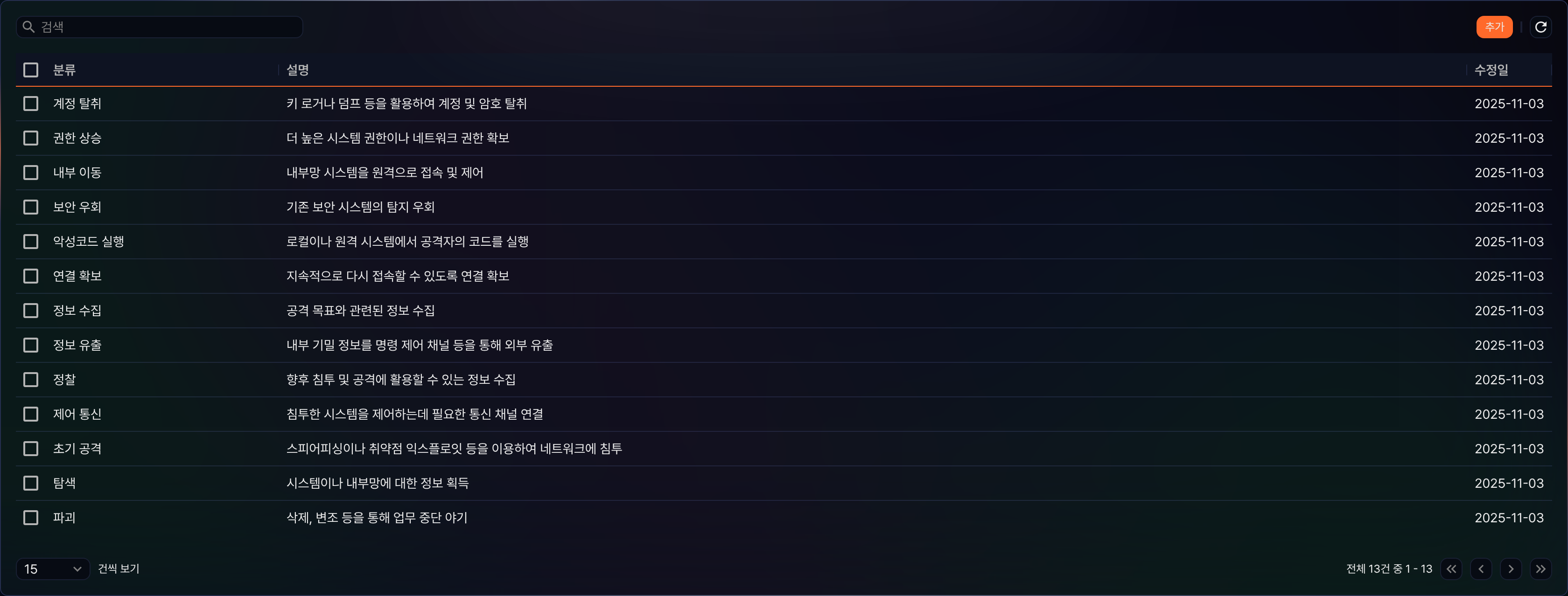 시나리오 분류 목록