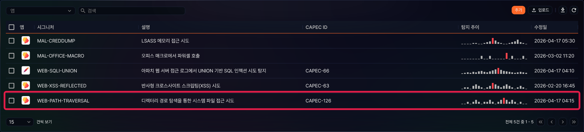 수정할 시그니처 행 선택