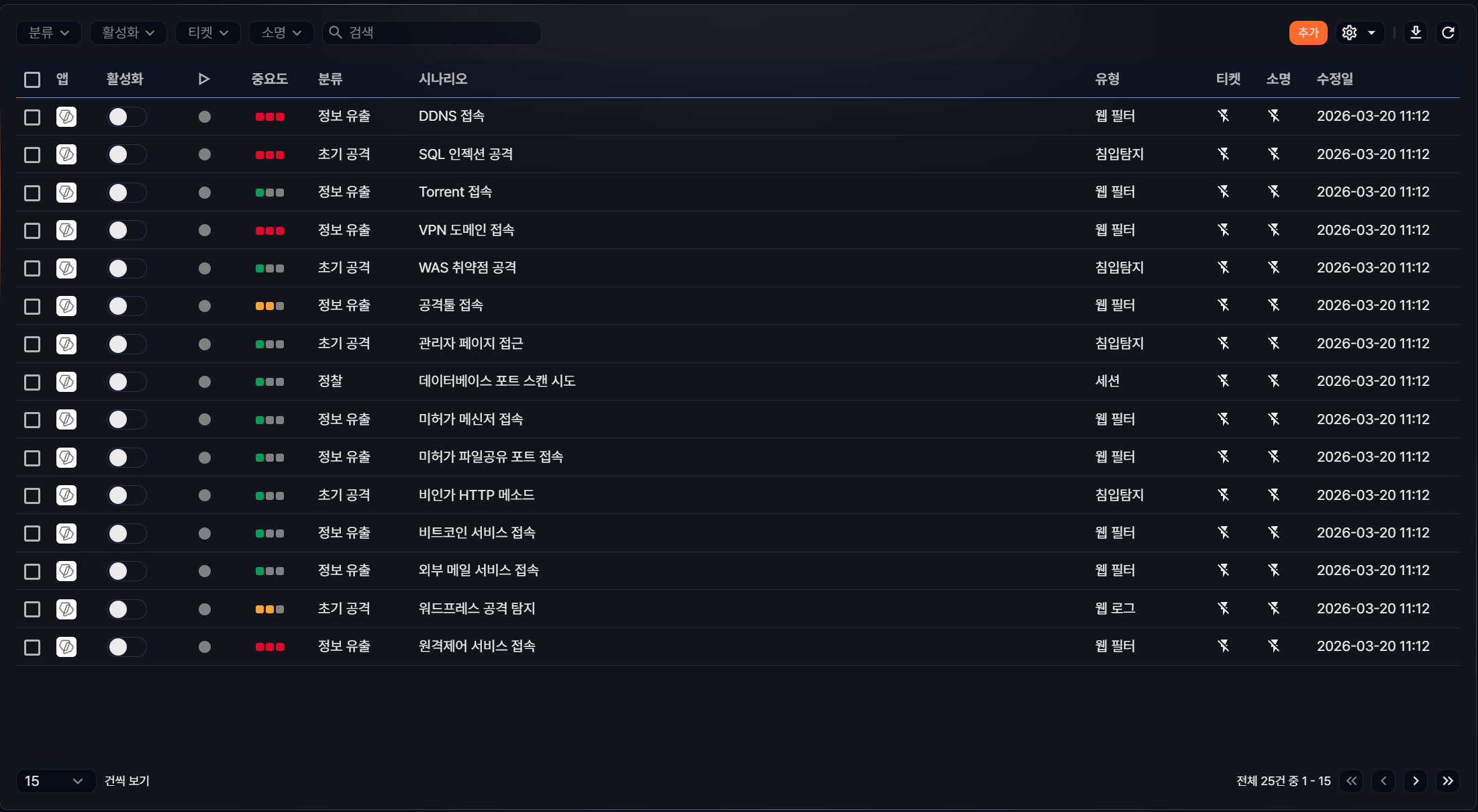 실시간 탐지 시나리오 목록