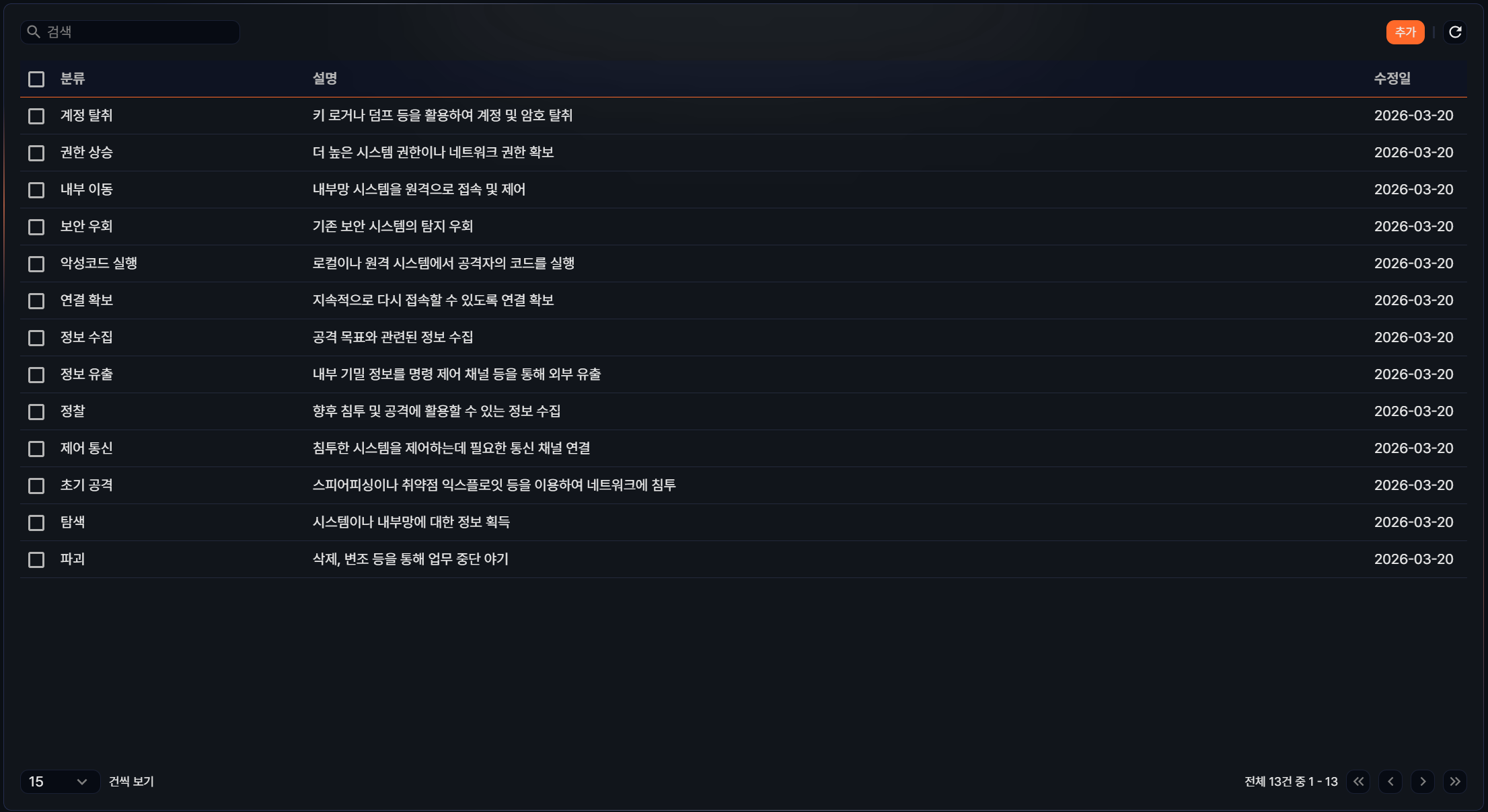 시나리오 분류 목록