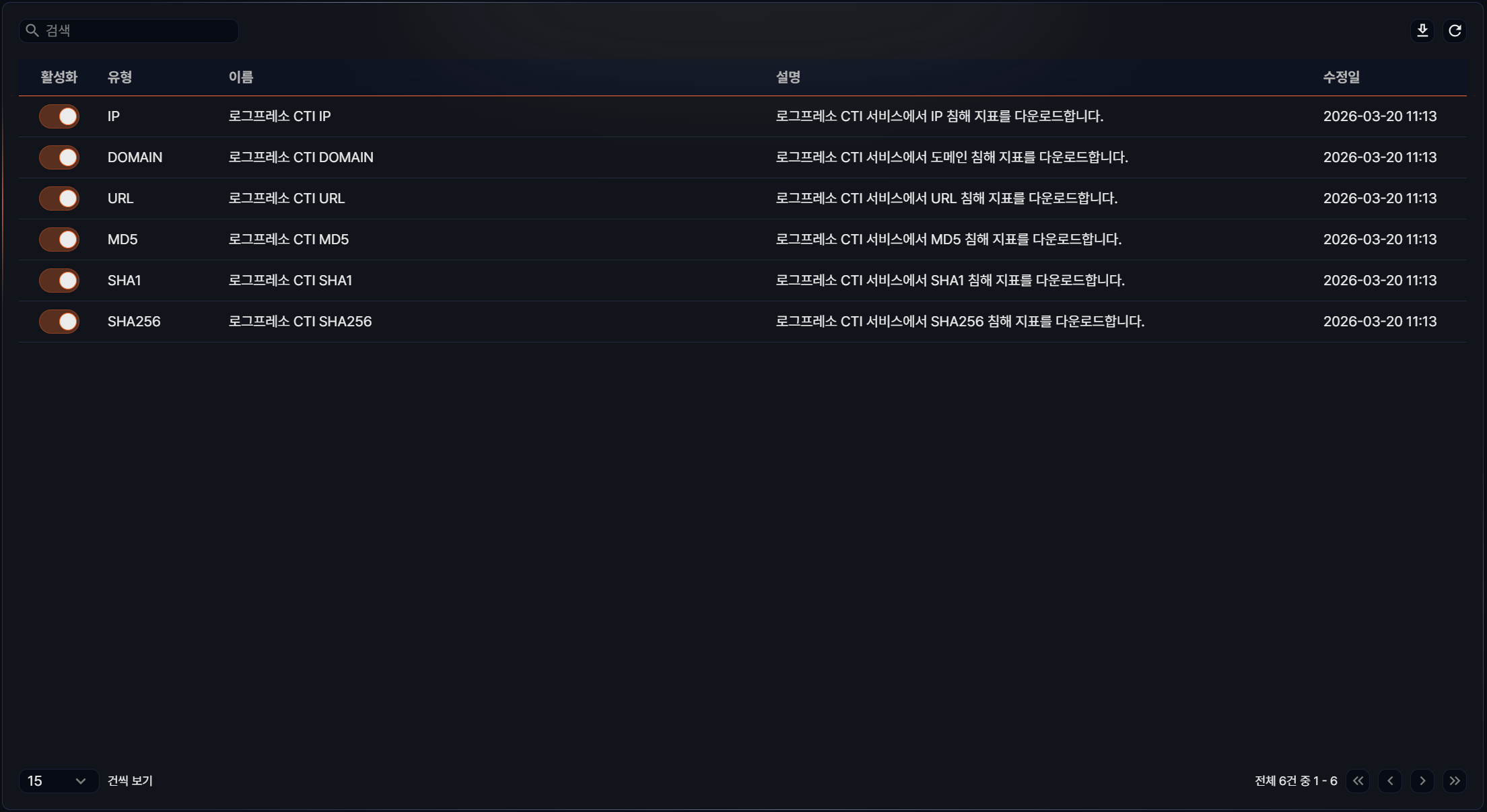위협 인텔리전스 피드 관리