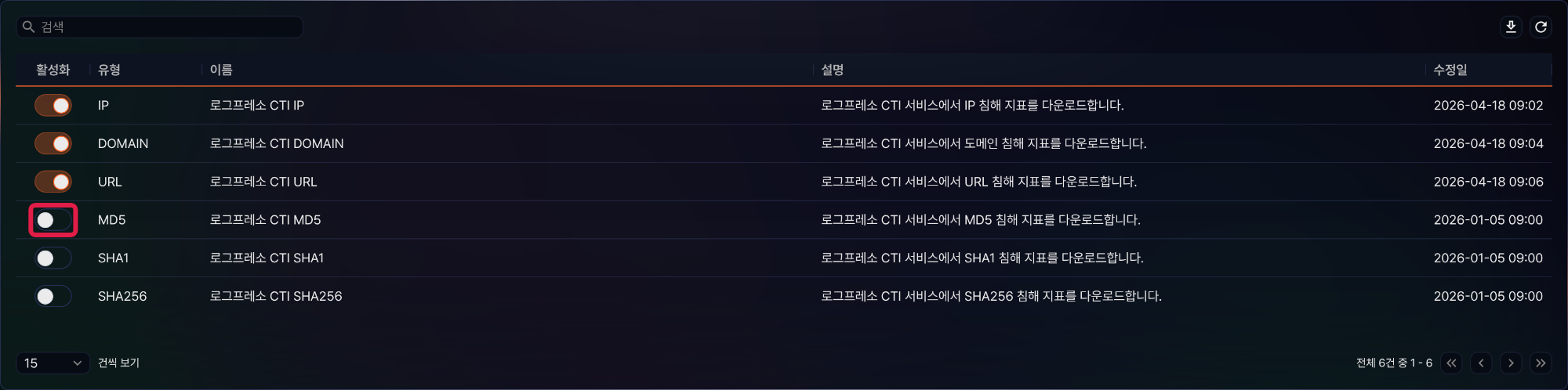 위협 인텔리전스 활성화