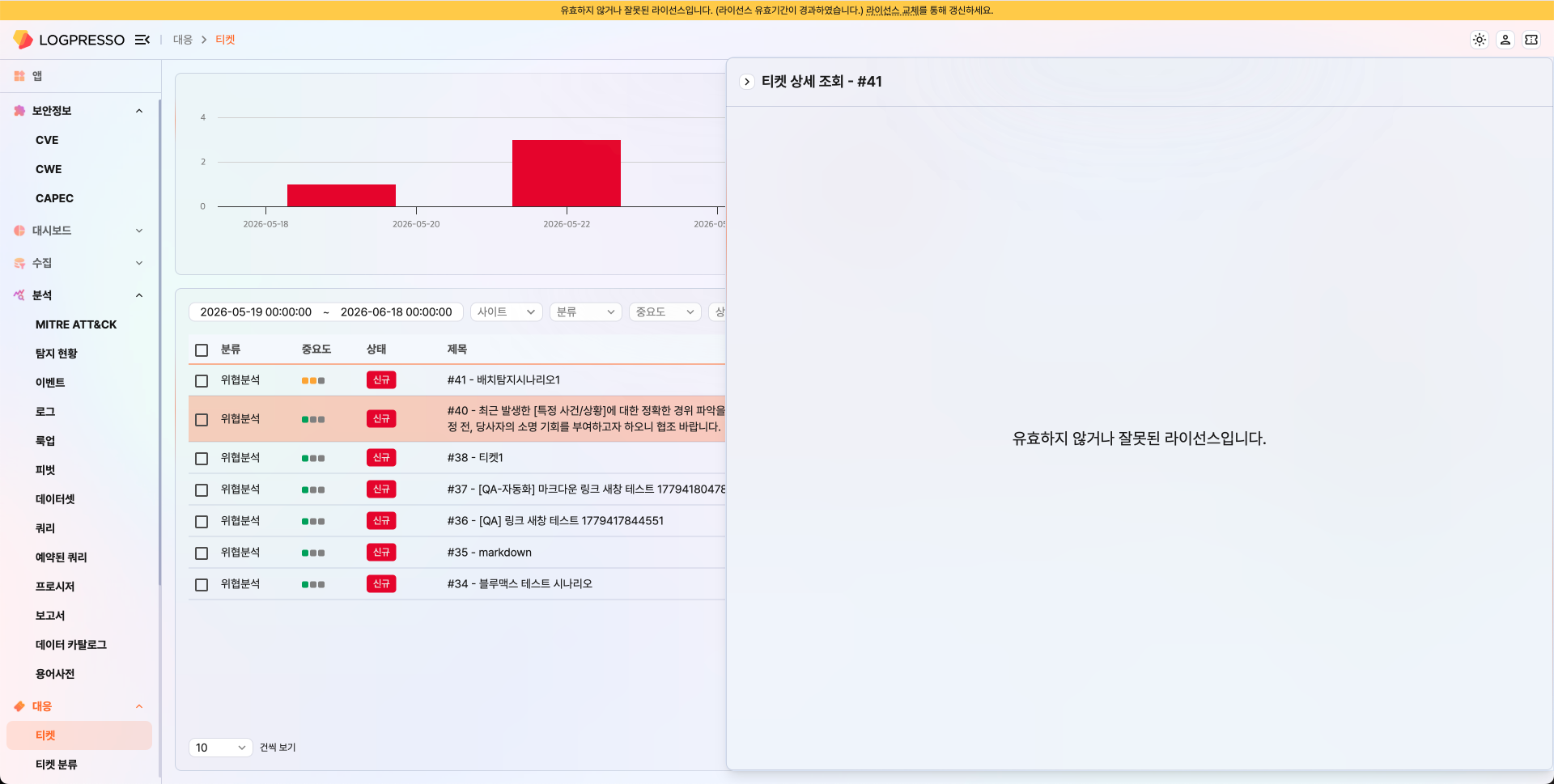 라이선스가 만료되었을 때 표시되는 티켓 상세 화면