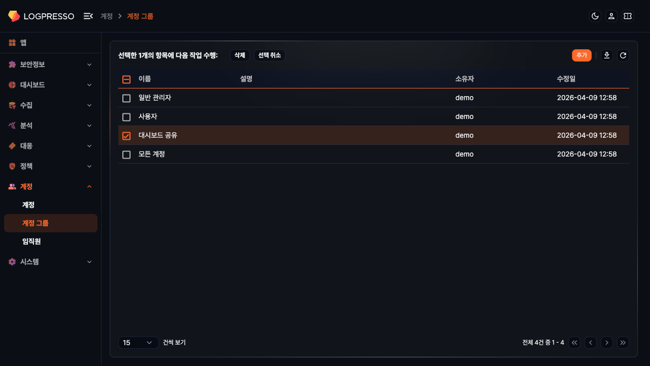 계정 그룹 삭제 버튼의 위치