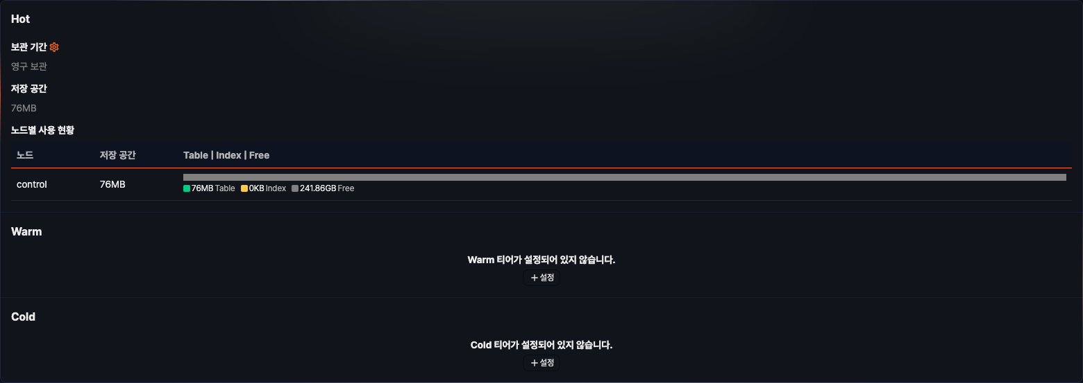 Hot 계층만 설정된 화면 예시