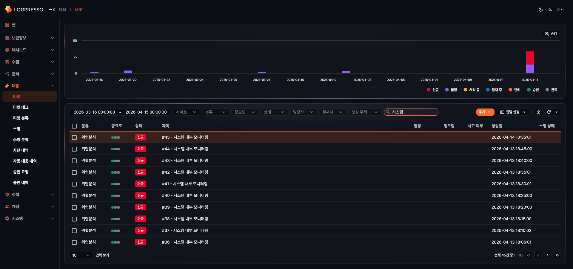 티켓 검색 필터